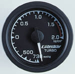 ������ ����� Greddy